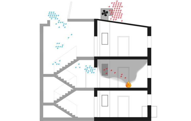 Staircase smoke ventilation diagram