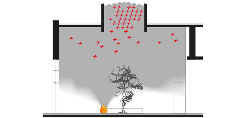 Fire and smoke within building diagram